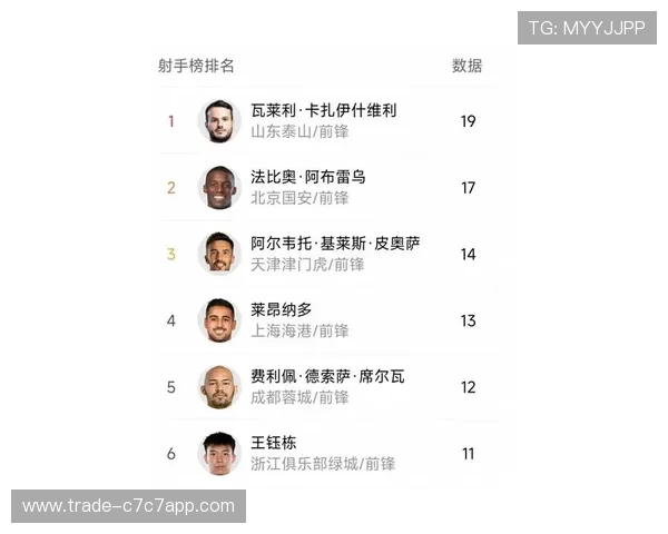 新赛季最受瞩目新购进足球球星揭晓豪门球队纷纷出手加强阵容